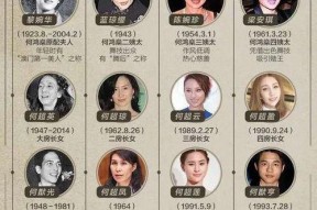 高飞家族 第二季,梦想翱翔，再创辉煌